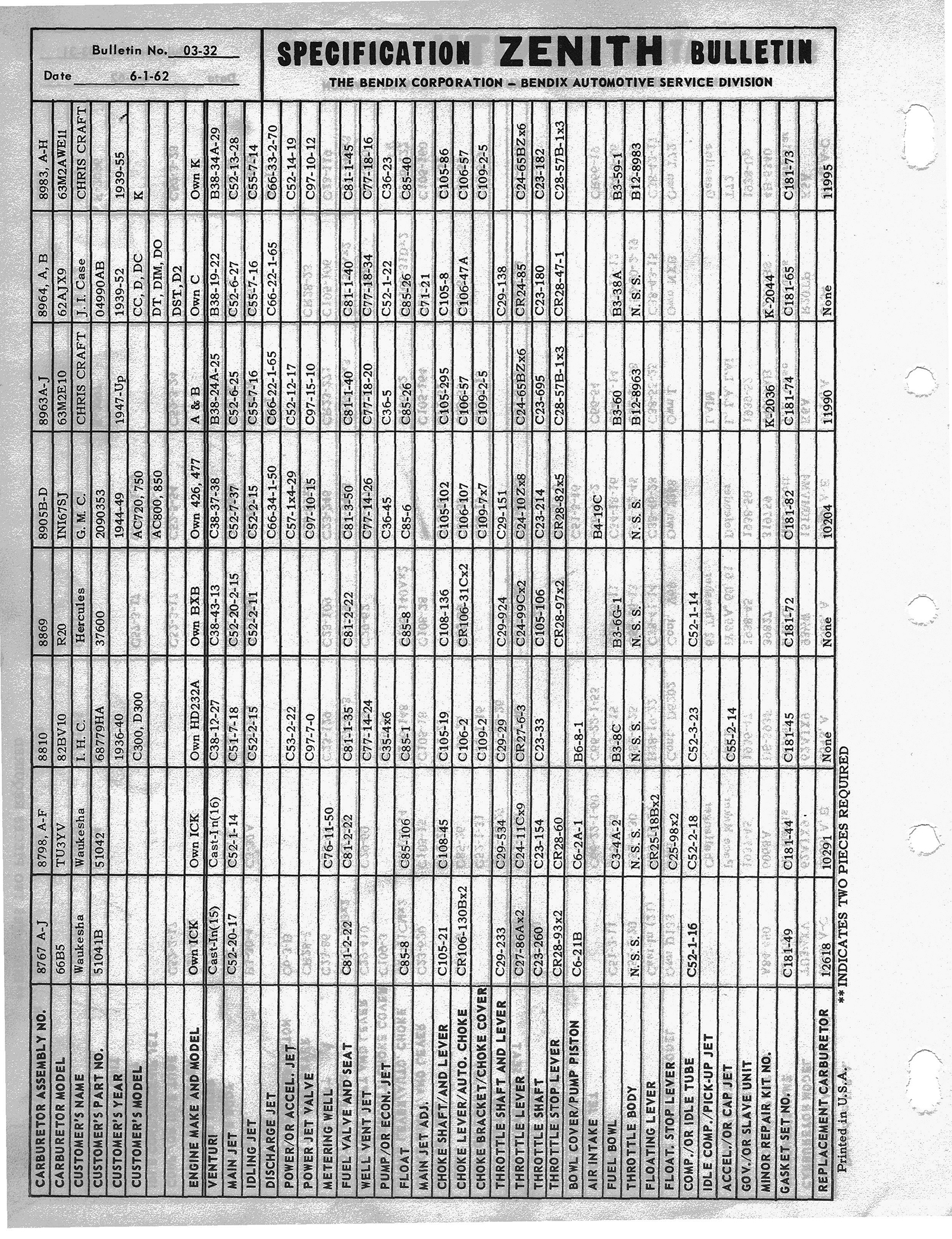 n_Zenith Carb Specifications 032.jpg